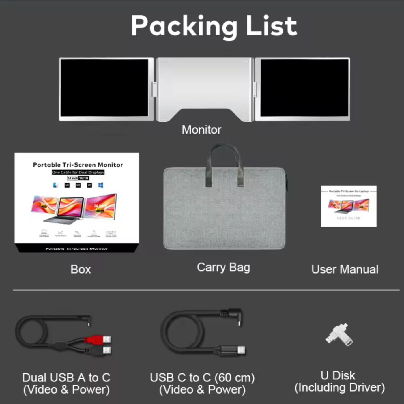 16” Dual Portable Laptop Monitor | Single Cable Setup | FHD 1080P Triple Screen Extender | 16:10 | Stand Alone | S880 | 90-Minute Technical Support