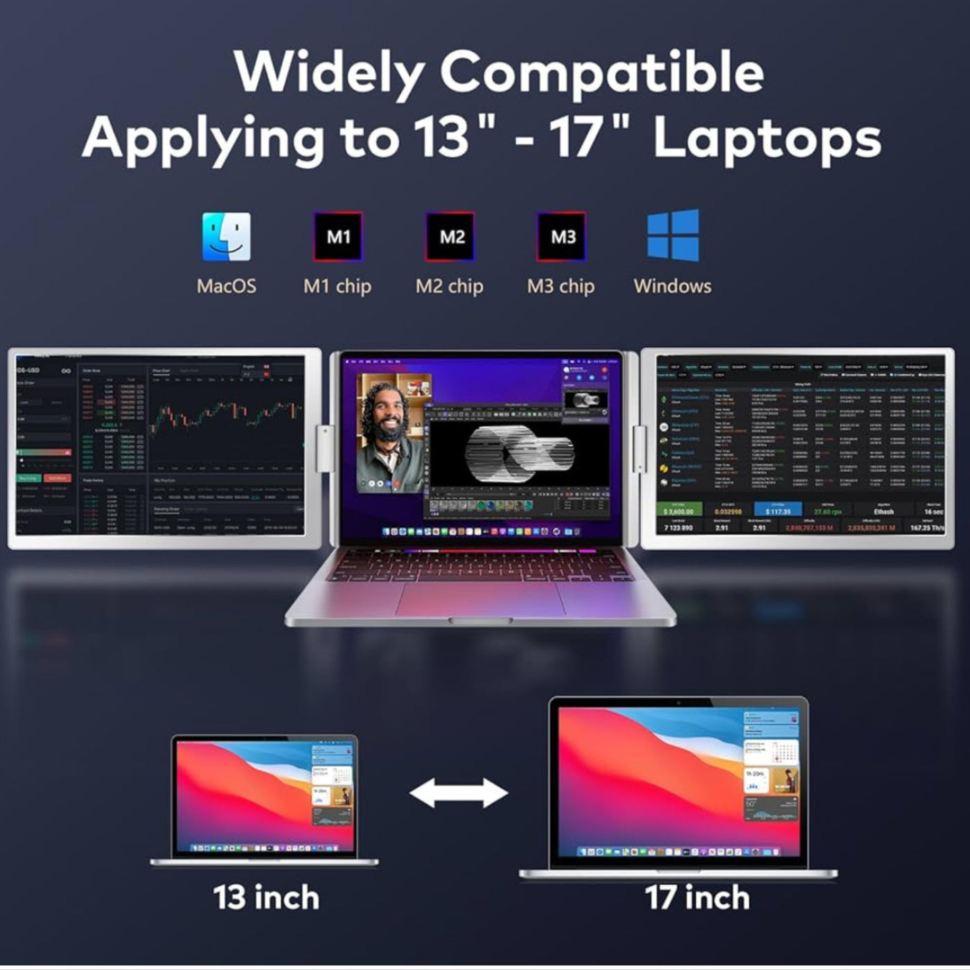 16” Dual Portable Laptop Monitor | Single Cable Setup | FHD 1080P Triple Screen Extender | 16:10 | Stand Alone | S880 | 90-Minute Technical Support