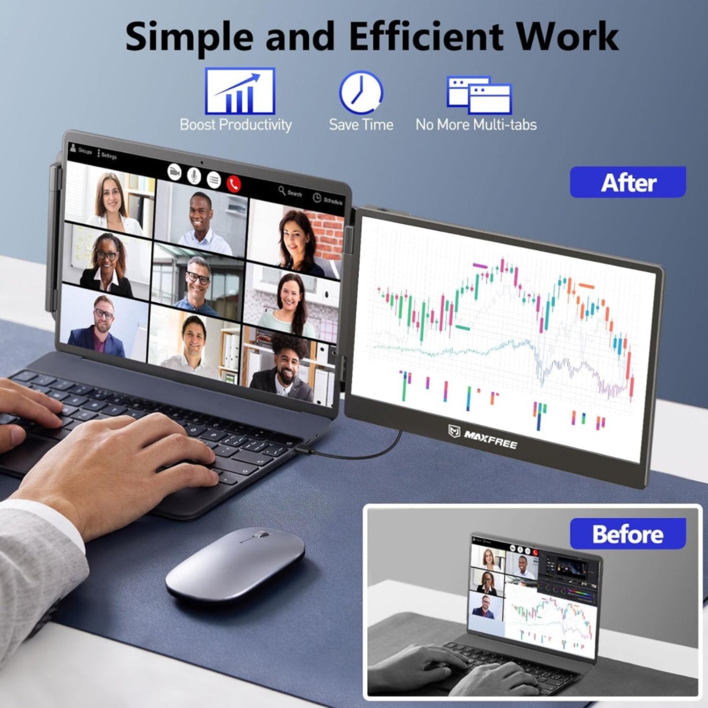 TUTT 14” FHD Single Portable Laptop Monitor IPS Dual Screen Extender with Built-in Stand and Speakers, Plug and Play Display for All Devices | S1 | Technical Support in 90 Min