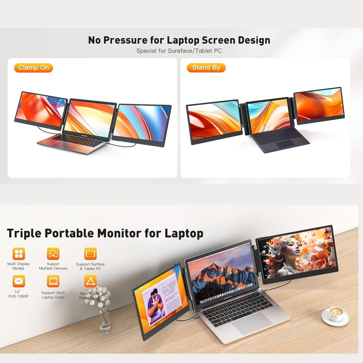 TUTT 14” FHD Dual Portable Laptop Monitor IPS Triple Screen Extender Built-in Stand and Speakers | All Devices Compatible | S3 | Technical Support in 90 Min