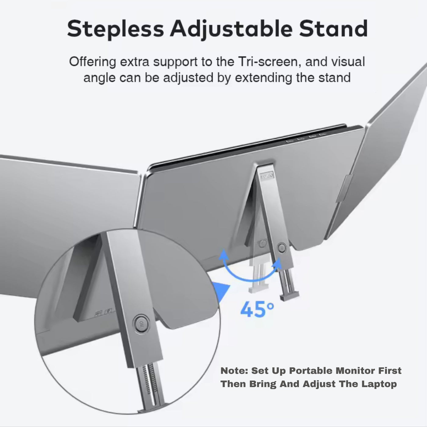 16” Dual Portable Laptop Monitor | Single Cable Setup | FHD 1080P Triple Screen Extender | 16:10 | Stand Alone | S880 | 90-Minute Technical Support